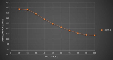 gz950-apl-1024x548.jpg